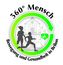 Logo 360° Mensch – die Initiative für Brilons Gesundheit und Prävention 